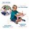 The Surf Portable Lap Desk, Kids Floor Desk, One-Piece Writing Table, Flexible Seating, 10-Pack